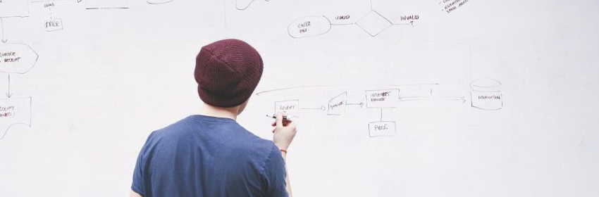 Are You Sabotaging Your Creativity Are You Sabotaging Your Creativity 2